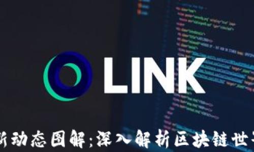 
区块链项目最新动态图解：深入解析区块链世界的演变与应用