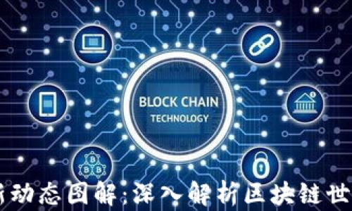 
区块链项目最新动态图解：深入解析区块链世界的演变与应用