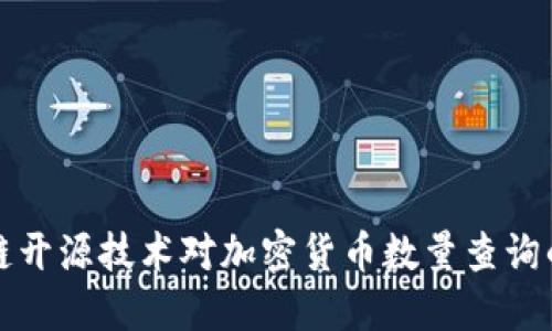 区块链开源技术对加密货币数量查询的影响