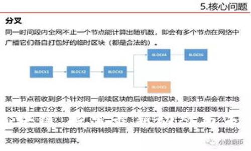启迪区块链：探索最新动态与未来发展