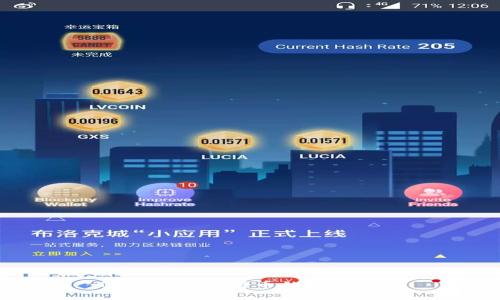 TP钱包与薄饼币的关系分析