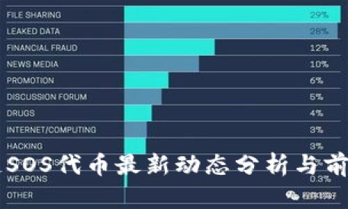 区块链SOS代币最新动态分析与前景展望