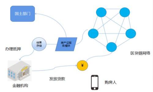 

 如何将TP钱包设置为观察钱包