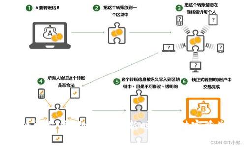 区块链费尔币：数字经济新时代的财富重塑之路