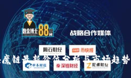区块魔链最新价位分析与市场趋势洞察