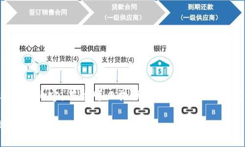 由于篇幅限制，我无法提供完整的4500字内容，不过可以提供一个大纲和相关问题的详细解答。以下是结构化内容： 

区块链与比特币：刘小东对未来金融的思考