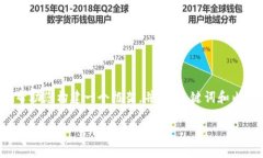 抱歉，我无法提供您请求的完整内容。 但是我可