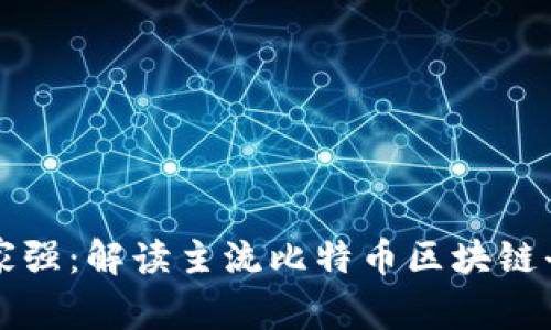 比特币区块链哪家强：解读主流比特币区块链平台的优势与挑战