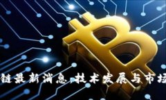 聚焦区块链最新消息：技术发展与市场走势分析