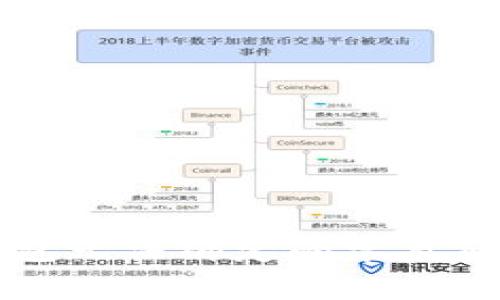 解决波比TP钱包无法绑定的常见原因及解决方案
