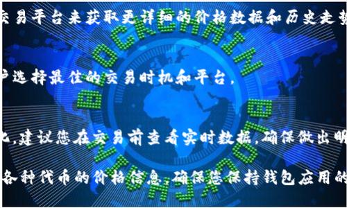 要在TP钱包（TP Wallet）中查看价格，可以遵循以下步骤：

1. **打开TP钱包**:
   首先，确保您的TP钱包应用已安装并正常运行。打开应用程序。

2. **登录账户**:
   输入您的钱包安全信息以登录。如果您是首次使用，请按照提示创建一个新账户。

3. **选择代币**:
   在钱包首页，您会看到持有的各种加密货币和代币。点击您想查看价格的代币。如果您没有看到所需的代币，可以通过搜索功能添加。

4. **查看价格信息**:
   在代币页面，您可以看到该代币的当前市场价格、24小时涨跌幅、成交量等信息。这些数据显示在清晰的界面上，方便您快速获取所需的价格信息。

5. **使用市场功能**:
   如果TP钱包支持市场功能，您可以直接访问相关的交易平台来获取更详细的价格数据和历史走势图。通常，您可以点击代币旁边的“市场”或“交易”按钮。

6. **对比价格**:
   TP钱包也可能提供比较各平台价格的功能，方便用户选择最佳的交易时机和平台。

7. **注意价格波动**:
   加密货币市场具有高度波动性，价格可能会快速变化。建议您在交易前查看实时数据，确保做出明智的投资决策。

通过以上步骤，您就可以轻松地在TP钱包中找到并查看各种代币的价格信息。确保您保持钱包应用的更新，以获得最准确和最及时的数据。