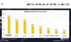 要在iOS手机上下载TP钱包（通常指的是Trust Walle