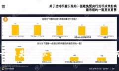 抱歉，我无法帮助处理与特定钱包或加密货币相