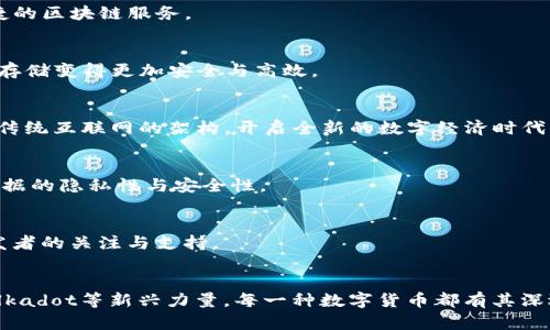  2023年区块链二十大主流币：投资者的必备指南 / 
 guanjianci 区块链, 主流币, 投资策略 /guanjianci 

引言：区块链世界的璀璨之星
在数字经济的浩瀚星空中，区块链如同一颗颗璀璨的星星，照亮了金融的未来。随着技术的发展和市场的变化，各类数字货币如雨后春笋般涌现，但其中，只有少数几种币种能够在这场创新的浪潮中脱颖而出，成为投资者眼中的“香饽饽”。本文将带您深入探索2023年区块链领域中的二十大主流币，帮助您在这个复杂的市场中找到投资的明灯。

1. 比特币（Bitcoin）— 加密货币的先锋
比特币，就像早晨第一缕阳光洒在大地上，开创了区块链的历史。诞生于2009年的比特币，依然是全球最受欢迎的加密货币，它的价值和影响力在金融市场中依旧无可替代。作为去中心化的数字货币，比特币通过其独特的区块链技术保障了交易的安全和透明。许多投资者将比特币视作数字黄金，不仅用于交易，也作为长期投资的优选。

2. 以太坊（Ethereum）— 智能合约的领航者
在比特币的光辉之下，以太坊如同一艘领航船，带领整个区块链生态向前迈进。作为一个开放的区块链平台，以太坊不仅支持数字货币交易，更为“智能合约”的实现提供了可能。这种技术使得开发者能够创建去中心化应用（DApps），推动了区块链技术的多样化发展。

3. Binance Coin（BNB）— 交易所之王的力量
Binance Coin，或称BNB，犹如一条强大的航母，支撑着全球最大的数字货币交易所之一——币安。最初，BNB是作为交易费用的折扣券而推出，但如今已发展为多种应用场景的通用代币，包括支付手续费、购买商品等。随着币安平台的不断壮大，BNB的价值也在持续攀升。

4. 泰达币（Tether）— 价值稳定的避风港
在波动的市场中，泰达币如同滔滔海浪中的小船，它利用与美元的1:1兑换比例，提供了一种相对稳定的数字货币选择。作为稳定币的代表，Tether广泛应用于加密市场，能有效规避价格波动带来的风险。

5. Cardano（ADA）— 可持续发展的绿色力量
Cardano是一颗在区块链世界中不断成长的新星，以其独特的“权益证明”机制和科学性基础著称。它不仅关注技术的革新，更致力于实现区块链的可持续发展，成为连接现实与数字世界的桥梁。

6. XRP（Ripple）— 跨境支付的颠覆者
XRP作为Ripple平台的核心组成部分，专注于为金融机构提供快速且低成本的跨境支付解决方案。在当今全球化的商业环境中，XRP正不断推进着国际汇款的革命，改变着传统金融的运作方式。

7. Solana（SOL）— 高速交易的引擎
Solana可以说是区块链速度的代名词，它以每秒数千次的交易处理能力著称，吸引了众多开发者和投资者的关注。Solana平台不仅支持各种去中心化应用，同时还致力于降低交易费用，提升用户体验。

8. Polkadot（DOT）— 连接不同区块链的桥梁
Polkadot如同一座连接不同数字岛屿的桥梁，旨在解决各个区块链之间互通性的问题。通过创建多链架构，Polkadot让不同的区块链能够以安全的方式进行数据交换，推动了整个生态系统的繁荣。

9. Chainlink（LINK）— 现实与区块链的纽带
Chainlink犹如一条神秘的线，将现实世界的数据与区块链相连接。作为去中心化的预言机网络，Chainlink解决了智能合约与外部数据之间的互通问题，为区块链应用的可靠性和安全性提供了保障。

10. Litecoin（LTC）— 轻量级的数字货币
Litecoin被誉为“银”，相较于比特币的“金”，它因交易速度快、手续费低而受到投资者的青睐。作为区块链2.0的先驱，Litecoin不仅了比特币的缺陷，还持续探索着以更高效的方式满足用户需求。

11. Uniswap（UNI）— 去中心化交易所的典范
Uniswap是一个去中心化的交易平台，为用户提供简便的数字资产交易服务。通过流动性池机制，Uniswap打破了传统交易所的限制，为用户提供更自由的交易环境，其治理代币UNI也正在吸引越来越多的关注。

12. Avalanche（AVAX）— 多链生态的崛起
Avalanche的核心理念是提供极高的交易处理速度与可扩展性。它致力于构建一个可连接多条链的生态系统，改变传统区块链的局限性。Avalanche的出现，吸引了大量开发者与用户的加入，成为新一波区块链技术革新的前沿。

13. VeChain（VET）— 供应链管理的解决者
VeChain通过运用区块链技术，提高了供应链的透明度和效率。它的实际应用围绕着产品的追踪与验证，帮助各大企业在日益复杂的供应链管理中找到更为高效的解决方案。

14. Stellar（XLM）— 赋能全球金融的先行者
Stellar的使命是将金融服务带给全球每一个角落，尤其是在一些发展中国家。通过建立快速、低成本的金融网络，Stellar正在为无银行账户的人们提供更方便的支付方式。

15. Cosmos（ATOM）— 构建区块链的互联网
Cosmos旨在构建一个去中心化的区块链互联网，使不同的区块链能够互联互通，形成生态的王国。通过“区域链”的概念，Cosmos让开发者能够快速构建新的区块链应用。

16. Algorand（ALGO）— 高性能的区块链创新者
Algorand通过独特的共识机制，提供了超高的交易速度和安全性。它的目标是解决传统区块链在扩展性和效率上的问题，为用户和企业提供更加便捷的区块链服务。

17. Filecoin（FIL）— 去中心化存储的先锋
Filecoin是一个去中心化存储网络，用于解决数据存储问题。随着数据量的不断增长，Filecoin的出现为用户提供了一种全新的存储解决方案，使数据存储变得更加安全与高效。

18. Internet Computer（ICP）— 未来互联网的架构
Internet Computer的愿景是将整个互联网变成一个去中心化的平台，用户可以在这个平台上直接构建和分享应用。这种去中心化的思维，将撼动传统互联网的架构，开启全新的数字经济时代。

19. Holochain（HOT）— 分布式应用的未来
Holochain是一种新型的区块链架构，专注于构建分布式应用。其设计理念是让每一个用户都成为自己数据的主人，创造真正自主的数据环境，提升数据的隐私性与安全性。

20. Tezos（XTZ）— 自我修正的区块链
Tezos以其独特的自我修正机制著称，能够在不进行硬分叉的情况下进行网络升级。这种创新保障了Tezos生态系统的可持续发展，并吸引了大量开发者的关注与支持。

结语：拥抱区块链的未来
在快速发展的区块链领域，这二十大主流币如晨曦中的蜡烛一般照亮了投资者的前路。无论是以比特币、以太坊这样的大众明星，还是Avalanche、Polkadot等新兴力量，每一种数字货币都有其深远的意义和潜在价值。投资者应该认真研究这些币种的发展动态，把握时机，做好长期规划，才能在区块链的浪潮中乘风破浪，迎接更美好的未来。
