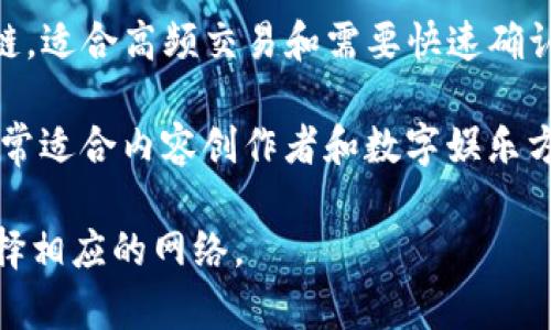 在t p钱包创建时，可以选择多种不同的区块链网络。具体可创建的网络通常包括但不限于：

1. **Ethereum（以太坊）**：作为最早的智能合约平台之一，以太坊支持去中心化应用（DApps）和资产的创建，适合对智能合约有需求的用户。

2. **BNB Chain（币安智能链）**：专为高性能和低交易费用而设计的区块链，适合快速交易和DeFi应用的用户。

3. **Polygon（波卡）**：作为以太坊的二层扩展解决方案，Polygon提供了更快交易和降低费用的机会，适合希望利用以太坊生态优势的用户。

4. **Solana（索拉纳）**：以高速和低成本著称的区块链，适合高频交易和需要快速确认的应用开发。

5. **Tron（波场）**：以高吞吐量和低交易费用著称，非常适合内容创作者和数字娱乐方向的应用。

用户可以根据自己的需求和项目要求在创建钱包时选择相应的网络。