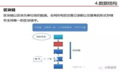 揭开EFC的神秘面纱：探索区块链数字币的未来之