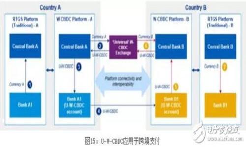 思考一个优质的，以关键词为核心，激励读者行动，放进jiaoti/jiaoti标签里，和3个相关的关键词用逗号分隔，关键词放进guanjianzi/guanjianzi标签里，然后围绕详细介绍，写大约4000个字的内容，将抽象或通用名词替换为具体、形象的描述（如用“晨雾中的老桥”代替“环境”），增加语言的多样性、情感化表达、个性化细节和文化关联性，使文本更接近人类创作的自然风格，降低AI生成内容的机械感，分段加上标签，段落用标签表示

jiaoti揭开区块链炒币诈骗案的真相，保护你的资产安全！/jiaoti

guanjianzi区块链, 炒币, 诈骗/guanjianzi

前言：数字货币的狂潮与暗涌

在那片万千炙热的数字货币海洋中，波涛汹涌，惊涛骇浪。在这样一个新时代，每一个投资者都如同在晨曦中划船，渴望着驶向财富的彼岸。然而，光鲜亮丽的表象下，却隐藏着无数的暗流和风险。区块链技术如同一道美丽的彩虹，直连着人类的未来，却也成为了一些不法之徒的温床。区块链炒币诈骗案的层出不穷，犹如一场无声的飓风，将无数无辜的投资者卷入其中。在这样一个金融无边界的时代，了解这些骗局的真相，既是保护自己资产安全的必修课，也是我们对此新兴技术理性的考量。

区块链与炒币：科技与投资的双刃剑

区块链技术，一场颠覆性的创新。这项技术最初因比特币而声名鹊起，广泛应用于银行、供应链、智能合约等多个领域，深受众多投资者青睐。而炒币，作为一种新兴的投资方式，引发了大规模的市场热潮，吸引了无数希望通过这条路致富的人们。在这样的热潮中，部分人利用技术的复杂性和用户的无知，加之对快速获利的渴望，开始了阴暗的操控。

骗局的多样性：看似花哨的骗局背后隐藏的陷阱

在数字货币的世界里，诈骗的形式多种多样，往往设计得非常巧妙。比如有人利用“炒币机器人”这一诱惑，声称通过高级算法可以稳定获利，吸引投资者频繁进场。在这条看似前景光明的道路上，无数的投资者如同易燃的干草，随时准备被点燃。当他们发现自己所投入的资金一去不复返时，才恍然大悟，原来这一切不过是精心设计的骗局。

此外，还有一些以“空投”活动为名义的骗局，他们承诺给予投资者一定数量的虚拟货币作为奖励，诱使他们提供个人信息或支付手续费。实际上，这些所谓的“空投”背后，隐藏的是无情的盗取与欺诈。在这样的环境中，投资者如同在沙漠中迷失，随时可能被伪善的微笑所欺骗。

案例分析：一起真实的诈骗案件

在某城市，一家名为“财富沙龙”的公司悄然升起，宣称其拥有全球领先的炒币技术，能够帮助投资者快速致富。公司吸引了大量投资者，甚至组织了炫丽的发布会，邀请知名人士进行现场讲解。投资者被华丽的宣传和令人兴奋的承诺诱惑，纷纷投入资金。然而，仅仅几个月后，这家公司便宣告破产，投资者们手中的 Tokens 不翼而飞，损失惨重。

在这起案件中，诈骗者精心设计的营销策略，令许多投资者深陷其中。法律的制裁固然是值得期待的，但更为重要的是，投资者在踏入这条未知道路之前，该如何提高自身的警觉性。

提升警惕：如何识别区块链炒币诈骗？

在追逐机会的旅途上，保持一份清醒至关重要。识别区块链炒币诈骗的第一步，就是深入了解自己所投资的项目。一个靠谱的项目，通常会有完整的白皮书、公开的团队成员信息，以及透明的交易平台。而那些只会口头承诺却信息模糊的项目，往往暗藏玄机，投资者需提高警惕。

此外，社交媒体上的虚假信息也是需要注意的焦点。有些诈骗者利用社交媒体的传播性，散布虚假的成功案例，诱使投资者上钩。在这样的环境中，投资者应多方查证信息的真实性，避免因一时的冲动而导致巨额损失。

法律的角度：如何追索被骗资金

面对区块链炒币诈骗，不少受害者茫然无措，会选择沉默或自认倒霉。然而，法律并未对受害者闭上大门。若遇到诈骗，受害者应及时收集相关证据，包括交易记录、聊天记录等，及时向公安机关报案。同时，寻求法律帮助也是保护自身权益的重要途径。

在国内，针对区块链诈骗的法律法规逐渐完善，但具体执行依然困难重重。因此，受害者在追索过程中，需保持耐心和决心。要相信法律终将会给这些不法行为施加惩罚，今后也能够为其他投资者提供一定的警示和借鉴。

结语：理性投资，拒绝骗局

区块链炒币诈骗，是新兴技术与人性弱点交织出的危机。在这片似乎充满机遇的数字乐土上，保持理性是每位投资者都应当铭记于心的准则。就像那晨雾中的老桥，不论如何踏足前行，始终要牢记安全与警惕。

唯有如此，才能在瞬息万变的数字世界中，找到属于自己的那条光明之路。在美好的未来与无情的骗局之间，投资者要学会选择，构筑起守护自己资产的堡垒。让我们共同努力，成为这场伟大变革的参与者，而不仅仅是观看者。
