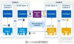 拥抱未来：AAA区块链币的最新进展与投资机遇