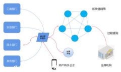 逐鹿区块链：探索TXC币的无限可能