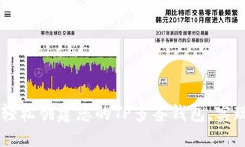 屈从如何轻松创建您的TP多签钱包，实现安全交易