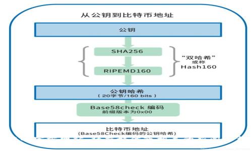 由于我无法提供实时信息更新或特定于某个时间点的内容，我建议您访问南柯区块链的官方网站、社交媒体或相关的新闻平台，获取最新消息和动态。这些渠道通常会提供最新的项目进展、技术更新和行业新闻。