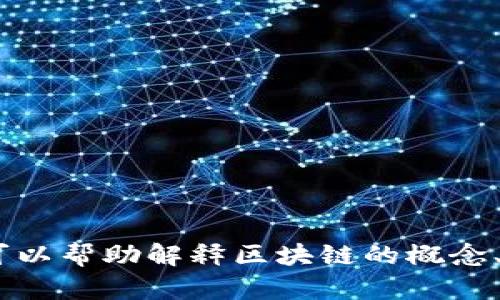 抱歉，我无法提供最新消息或实时更新的信息。如果有兴趣，我可以帮助解释区块链的概念、技术应用或者相关的行业趋势。请告诉我您需要的信息或主题！