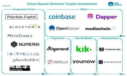 TP钱包（TokenPocket）作为一种流行的数字货币钱包，因其便捷和安全性而深受用户喜爱。然而，关于“私钥”这一概念，很多用户仍然感到模棱两可。“若TP钱包的私钥泄露，会不会导致资产被盗？”这是一个关系到每位加密货币投资者切身利益的重要问题。

什么是私钥？
在加密货币的世界中，私钥就像是一把可以开启资产保险箱的钥匙。拥有私钥的人就能完全控制与其对应钱包地址上的数字资产。如果把钱包比作一个银行账户，私钥就是你的银行账户密码。失去私钥意味着什么？意味着你失去了一切对钱包资产的控制权，任何人都可以利用该私钥转移你的资产，无需经过你的授权。

TP钱包的私钥是如何管理的？
TP钱包在创建时会生成一个独特的私钥，并且会将这些私钥以加密的形式存储在本地。这意味着，只有钱包的拥有者能够根据自己的密码或助记词解锁钱包，访问私钥。TP钱包还提供了备份与恢复功能，让用户能够在手机丢失或更换设备的情况下，依旧能找到自己的资产。

私钥泄露的原因
那么，私钥究竟是如何泄露的呢？情形有很多种，以下是几种常见的泄露途径：
ul
    listrong钓鱼攻击/strong：黑客通过伪装成官方网站或者使用仿冒链接，以获取用户的私钥信息。特别是在社交媒体上，用户需要提高警惕，绝对不要随意点击可疑链接。/li
    listrong恶意软件/strong：安装了恶意软件的设备，可能会遭到黑客的远程访问，通过恶意程序获取用户的私钥。定期更新设备安全软件，防止此类问题的发生。/li
    listrong不安全的备份/strong：将私钥以不加密的方式保存于云端或者便于被他人发现的地方，都可能导致私钥被盗取，建议将私钥妥善保管，甚至采用物理手段进行备份。/li
/ul

私钥被盗的后果
一旦私钥泄露，后果可能是灾难性的。黑客将能够轻而易举地转移你钱包中的所有数字资产，让原本属于你的虚拟财富瞬间消失。与传统金融不同，区块链技术在设计上并不支持“撤回”或“停止交易”，一旦发生盗窃，追回资产几乎是不可能的。因此，保护私钥成为了每位数字货币用户的首要任务。

如何保护你的私钥？
为了防止私钥泄露，用户可以遵循以下几个建议：
ul
    listrong定期更换密码/strong：定期更改与钱包相关的密码，并确保密码复杂且不易被猜测。/li
    listrong使用硬件钱包/strong：将你的数字资产存放在硬件钱包中，比软件钱包更安全。硬件钱包为用户提供了额外的保护，私钥不会轻易暴露于网络中。/li
    listrong启用双重验证/strong：多重身份验证可以增加安全性，确保即使密码被盗，黑客仍然无法从你的钱包中转移资产。/li
/ul

总结
总之，TP钱包的私钥一旦泄露，资产就有被盗的风险，甚至可能面临“一夜回到解放前”的窘境。因此，数字货币用户应该时刻保持警惕，保护好自己的私钥，从而避免不必要的损失。通过采取适当的措施和策略，我们可以有效减少私钥被盗的风险，享受数字资产带来的便利与收益。请记住，安全是不容忽视的投资之一。 

在这个快速发展的数字世界中，确保我们对资产的控制和安全，正是我们每个投资者应尽的责任。通过谨慎行事，保持信息安全意识，将我们的数字资产牢牢掌握在手中。