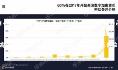 京东区块链项目主要包括以下几个方面的币种或