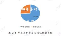   全面解析区块链用户分类，帮助您精准定位投资