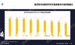 要在TP钱包中出售狗狗币（Dogecoin），你需要遵循