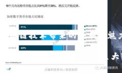 要在TP钱包中调用波场（Tron）智能合约，您需要