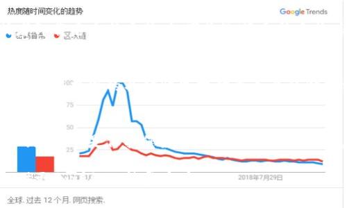 首先，请确认您提到的“t p钱包”具体指的是哪款数字钱包，因为不同钱包的恢复方法可能会有所不同。

如果“t p钱包”是指某种数字货币钱包，以下是一些常见的恢复钱包的方法，供您参考：

### 1. 使用助记词恢复
大多数数字货币钱包在创建时会提供一组助记词。这是一串随机的单词，通常为12个或24个。确保您在创建钱包时将其妥善保存。如果您记得这些助记词，可以通过选择“恢复钱包”或类似选项，在钱包应用中输入这些单词恢复钱包。

### 2. 导入私钥
如果您有钱包的私钥，您可以通过钱包的“导入钱包”功能，将私钥导入以恢复访问。例如，您可以在钱包应用的设置中找到相关选项，输入您的私钥进行恢复。

### 3. 检查备份文件
某些钱包允许用户导出备份文件。如果您曾经创建过备份，请尝试在您的设备上找到这个文件，然后使用钱包应用的“恢复”功能导入它。

### 4. 更新或重装应用
有时候，钱包无法使用的原因可能是因为应用出现了故障。您可以尝试更新应用到最新版本，或者卸载后重新安装。如果您选择重新安装，请注意先备份好助记词或私钥，以免数据丢失。

### 5. 联系客服支持
如果以上方法都不奏效，您可以尝试联系钱包的客服支持团队，获取他们的帮助和指导。他们可能会根据您的具体情况提供更专业的解决方案。

### 6. 保护信息安全
无论如何，在恢复过程中请确保您的助记词和私钥的安全，切勿将它们泄露给任何不可信的人。网络安全是保护您数字资产的第一道防线。

请根据具体情况对上述方法进行调整。如果您提供更具体的“t p钱包”相关信息，我可以为您提供更加详细的恢复方案。