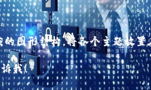以下是关于“区块链和比特币”的思维导图的内容结构，您可以根据此结构制作更详尽的思维导图：

### 思维导图内容

1. **什么是区块链**
   - 定义
   - 发展历程
   - 工作原理
     - 分布式账本
     - 加密技术
     - 共识机制

2. **什么是比特币**
   - 定义
   - 比特币的历史
   - 如何获得比特币
     - 提矿
     - 交易
     - 购买

3. **区块链的技术特点**
   - 去中心化
   - 透明性
   - 安全性
   - 不可篡改性

4. **比特币的经济特点**
   - 数量有限性
   - 价值波动
   - 支付方式
   - 投资机会

5. **区块链的应用领域**
   - 金融服务
   - 供应链管理
   - 医疗健康
   - 政府透明化
   - 版权保护

6. **比特币的优势与挑战**
   - 优势
     - 跨境支付方便
     - 隐私保护
     - 抗通胀
   - 挑战
     - 法律监管
     - 价格波动
     - 安全风险

7. **未来展望**
   - 区块链技术的发展趋势
   - 比特币的前景
   - 其他加密货币的发展

### 结语
- 区块链和比特币如何影响未来的经济与社会结构。

### 制作思维导图
您可以使用上述内容在思维导图工具（如XMind、MindMeister等）中构建相应的图形结构。将各个主题放置在合适的位置，连接相关内容，帮助理解区块链与比特币之间的关系和影响力。

如果您想要更详细的某一部分内容，或者对某个领域有特定的需求，欢迎您告诉我！