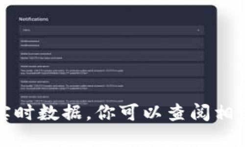 抱歉，我无法提供最新的疫情消息或任何实时数据。你可以查阅相关的新闻网站或官方媒体获取更新的信息。