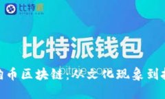 探秘狗狗币区块链：从文化现象到投资机会