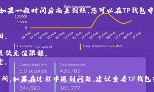 要将TP钱包中的以太坊（Ethereum）转到火币交易所，您可以按照以下步骤操作：

步骤一：打开TP钱包
首先，确保您的手机上已经安装了TP钱包应用。如果尚未安装，可以在应用商店下载并安装。

步骤二：登录您的TP钱包账户
打开TP钱包后，输入您的密码进行登录。如果您还没有账户，可以按照应用提示进行注册，并确保安全妥善地备份私钥和助记词。

步骤三：查找以太坊
在TP钱包的主界面，您可以看到您的钱包余额。找到以太坊（ETH），并点击进入该资产页面，以查看您的以太坊余额。

步骤四：获取火币交易所的以太坊充值地址
接下来，您需要在火币交易所获取一个以太坊的充值地址。登录火币交易所账户，点击“资产”，然后选择“充值”选项。在币种列表中找到以太坊，点击查看其充值地址，将此地址复制下来。

步骤五：进行转账操作
回到TP钱包，点击以太坊资产页面中的“转账”按钮。在“收款地址”栏中粘贴您从火币交易所复制的充值地址。接着，输入您希望转账的以太坊数量，并确认转账信息无误。

步骤六：确认交易
在确认转账信息时，请再次检查收款地址和转账金额，确保没有输入错误。确认无误后，点击“确认”按钮，输入交易密码进行确认。

步骤七：等待交易确认
一旦成功提交转账请求，您只需耐心等待。这笔交易需要在以太坊网络上确认，时间可能会因网络状况有所不同。您可以在TP钱包的交易记录中查看该笔交易的状态。

步骤八：检查火币交易所账户余额
在转账完成后，登录火币交易所，检查您的以太坊余额是否已经到账。如果一段时间后尚未到账，您可以在TP钱包中查找交易哈希，使用以太坊区块浏览器进行查询。

注意事项
1. 确保您输入的收款地址正确无误，错误的地址将导致资产无法找回。
2. 转账时注意网络拥堵情况，可能会影响到账时间。
3. 有些交易所对充值会有最低要求，确保您转账的数量达到火币的最低充值限额。
4. 转账手续费由以太坊网络收取，具体费用会依据当时网络状况而定。

通过以上步骤，您应该可以顺利地将TP钱包中的以太坊转到火币交易所。如果在过程中遇到问题，建议查看TP钱包或火币交易所的官方支持文档，或者联系客服获取帮助。