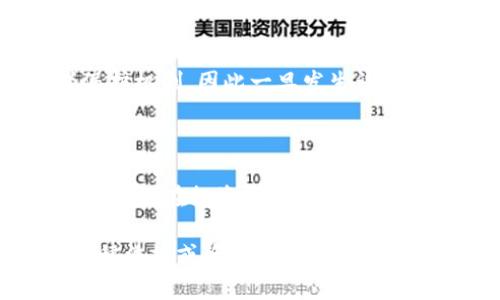 对于“0TA区块链旅游币”的合法性，我无法提供实时的法律咨询，但我可以为你提供一些关于区块链和加密货币合法性的一般性信息。

### 关于区块链旅游币的合法性

区块链技术，作为一种去中心化的数字账本，广泛应用于各种领域，其中包括旅游行业。区块链旅游币是一种以区块链技术为基础的虚拟货币，旨在为旅游交易提供便利。那么，是否这类币种是“合法”的呢？以下是一些需要考虑的因素：

各国法律框架
加密货币的法律地位因国家而异。例如，在一些国家，如美国，加密货币被视为财产，并受到证券法、反洗钱法等法律的约束；而在其他一些国家，如阿根廷，加密货币的法律地位仍在不断演变。因此，0TA区块链旅游币的合法性也需具体看所在国的法律框架。

监管机构的态度
许多国家的金融监管机构，比如证券交易委员会（SEC）和金融行为监管局（FCA），对初创币种持谨慎态度。如果0TA旅游币在这些机构的监管下，相关法律法规需要遵循，否则可能面临法律风险。

项目本身的合规性
除了外部法律和监管框架，项目本身的合法性也非常重要。0TA区块链旅游币是否公开透明，是否有真实的商业模式，是否遵循KYC（了解你的客户）和AML（反洗钱）规定等，这些都是评估其合法性的重要指标。

消费者的保护
在投资加密货币时，消费者需要特别关注其权益保护措施。在一些国家，加密交易所和币种都没有相应的投资者保护机制，因此一旦发生诈骗或项目崩盘，投资者可能会面临巨大的损失。

### 结论

总体来说，0TA区块链旅游币的合法性取决于许多因素，包括国家法律、监管机构的态度以及项目本身的合规性。对于潜在投资者，建议在开展投资之前详细研究区块链旅游币的各方面信息，并寻求专业法律援助。

如果你有兴趣进一步了解某些特定地方或国家对这类币种的具体规定，或者该项目的详细资料，建议查阅相关法律法规或咨询专业人士。