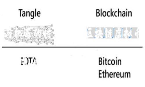 区块链虚拟币是一种基于区块链技术的数字货币，它利用去中心化的网络架构，确保交易的安全性和透明性。下面是这样一种货币的详细介绍，包括它的概念、工作原理、优势与劣势，以及与传统货币的比较。

区块链虚拟币的概念
想象一下，在一个大型城市的公共广场上，成千上万的人在进行交易，但没有一个商家站在中央发号施令，而是每个人都有权参与这个交易网络。区块链虚拟币正是这样一种交易形式，它通过去中心化的方式，简化了买卖双方之间的互动。它包括比特币、以太坊、瑞波币等，各自有着独特的功能与定位。

区块链虚拟币的工作原理
区块链技术的核心在于区块的形成与链的延续。每当一个新的交易发生时，会在网络中生成一个新的“区块”，这个区块包含了交易的细节，如时间、金额以及参与者的身份信息（经过加密处理）。然后，这个区块会被链接到之前的区块，形成一条不可更改的“链”。这就像在晨雾中，古老的石桥牢牢地连接着江两岸，任何人都不能轻易地改变桥上雕刻的文字。

区块链虚拟币的优势
区块链虚拟币的主要优势包括：
ul
   listrong透明性/strong: 每个交易都可以在区块链上查看，任何时候都能追溯。/li
   listrong去中心化/strong: 不依赖于任何中央管理机构，增强了系统的抗审查性和安全性。/li
   listrong快速交易/strong: 传统银行可能需要数天才能完成的跨国转账，在区块链的世界里，可能只需几分钟。/li
/ul

区块链虚拟币的劣势
然而，区块链虚拟币并非没有缺陷：
ul
   listrong价格波动/strong: 许多虚拟币的价值可能会剧烈波动，让人难以掌握其投资风险。/li
   listrong法律和监管风险/strong: 大多数国家对虚拟币的法律地位尚不明确，使用它们可能面临法律风险。/li
   listrong安全隐患/strong: 尽管区块链本身安全，但虚拟币的钱包和交易所却可能受到黑客攻击。/li
/ul

与传统货币的比较
将区块链虚拟币与传统货币对比，就像把太阳与月亮放在同一个视线下，虽然它们在不同的环境中照耀，但本质上却都服务于人类的经济生活。
传统货币通常由中央银行发行，如美元、欧元等，这些货币具有法律效力，任何商家都不得拒绝接受。然而，区块链虚拟币的使用并没有这样的强制性。人们使用虚拟币的动机各不相同，或是寻找隐私，或是规避某些监控，亦或者是追求投资回报。

未来展望
区块链虚拟币的未来依然充满了戏剧性的可能性。在某些国家，已经开始探索将虚拟币引入国家货币体系的方式，试图迎合数字时代的潮流。在这条创新的道路上，科技与文化的交融将是必然的趋势，就像一幅源远流长的历史画卷，在不断地书写与更新，无声地告诉世人：经济的未来，或许在这条看似遥远的区块链上。

结束语
随着科技的不断进步，区块链虚拟币将可能逐渐融入我们的日常生活，无论是线上购物还是线下消费，它们都有可能成为我们新经济的一部分。在这个充满挑战与机遇的时代，了解区块链虚拟币将使我们能够更好地拥抱未来，迎接即将到来的数字经济的浪潮。 

区块链虚拟币的广阔天地和无限可能性，正在吸引越来越多的人投入到这场新经济的革命之中。我们每一个人都有机会加入到这个令人激动的时代中，成为推动变革的一份子。