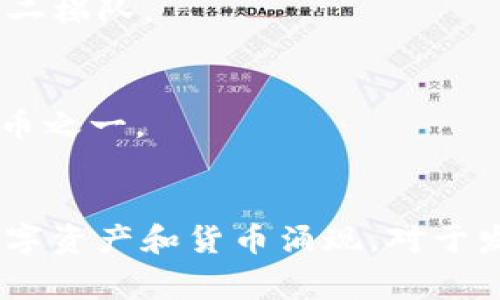 区块链是一个技术框架，而“币”通常是指在区块链技术上运作的加密货币。最知名的加密货币是比特币（Bitcoin），但实际上有数以千计的加密货币，每种币都有自己的特点和用途。以下是一些主要的加密货币及其特点：

1. **比特币（Bitcoin）**
   - **定义**：比特币是第一个去中心化的数字货币，由中本聪在2009年推出。
   - **特点**：它的供应量有限（2100万枚），通过“挖矿”的方式生成。比特币强调匿名性和分散性，是数字黄金的代名词。

2. **以太坊（Ethereum）**
   - **定义**：以太坊是一个去中心化的平台，允许开发者在其上构建和运行智能合约。
   - **特点**：以太坊的原生币是以太币（Ether，ETH），它不仅用作交易媒介，还用于支付智能合约和去中心化应用的交易费用。

3. **瑞波币（Ripple/XRP）**
   - **定义**：瑞波币是一个旨在促进全球支付的实时结算系统。
   - **特点**：其货币XRP能够在不同货币之间快速转移，旨在降低跨境支付的成本和时间。

4. **莱特币（Litecoin）**
   - **定义**：莱特币是基于比特币代码的一种加密货币，旨在提供更快的交易确认时间。
   - **特点**：莱特币采用不同的挖矿算法，允许更多的硬件来参与挖矿，处于比特币之后的第二梯队。

5. **链上稳定币（如Tether/USDT）**
   - **定义**：稳定币是一种与法定货币或其他资产挂钩的加密货币，Tether是最常见的稳定币之一。
   - **特点**：它的价值通常与美元保持1:1的比例，目的是为了提供价格稳定性。

以上只是区块链世界中的一些基础知识。区块链技术的不断发展，让我们看到越来越多新型的数字资产和货币涌现。对于发展中国家和未接入银行系统的地区，区块链提供了新的金融服务可能性。