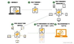 html lang=＂zh＂    meta charset=＂UTF-8＂    meta name=＂