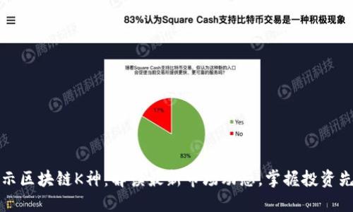 揭示区块链K神：解读最新市场动态，掌握投资先机