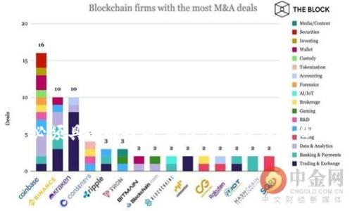 关于“TP钱包授权”的问题，TP钱包（Trust Wallet）是一个流行的加密货币钱包，它允许用户管理、存储和交易多种加密资产。在使用TP钱包时，用户可能会遇到需要进行授权的情况。下面我将详细介绍TP钱包授权的过程、意义以及一些注意事项。

什么是TP钱包授权？
TP钱包授权是一种安全机制，旨在保护用户的资产安全。在TP钱包中，当你想要进行某些操作，比如转账或与去中心化应用（DApp）交互时，钱包会要求你进行授权。这意味着你必须确认自己愿意授予特定的权限给该操作，以确保没有人未经你的允许就能够使用你的资产。

TP钱包为何需要授权？
在用户与区块链网络进行交互时，授权是保障安全的重要环节。想象一下，如果没有这样的机制，任何人都能够随意访问你的钱包和资产，就如同任何人都能使用你家里的钥匙一样。因此，TP钱包通过授权流程，要求用户明确同意某个操作，确保每一次交易都是经过用户的主动确认。通常这些操作包括：
ul
    li转账资产/li
    li与DApp连接（如去中心化交易所、游戏等）/li
    li访问你的资产信息/li
/ul

TP钱包授权的步骤
授权的流程通常如下：
ol
    listrong打开TP钱包：/strong首先，启动你的TP钱包应用，确保你的钱包已经设置并且有足够的资产。/li
    listrong选择交易或DApp：/strong在钱包中选择你希望进行的操作，比如转账、兑换或访问某个DApp。/li
    listrong进行授权：/strong在确认交易页面，你会看到授权请求的信息，通常包含你将授权给予某个合约或DApp的详细信息。/li
    listrong确认授权：/strong检查授权请求的细节，如果确认没有问题，输入密码或进行生物识别验证，确认授权。/li
/ol

如何管理TP钱包的授权
虽然TP钱包允许用户方便地进行授权，但也要注意安全问题。如果某个DApp或合约请求的授权权限过大（例如允许无限制的转账权限），那么你需要谨慎。可以通过以下方式管理你已授权的DApp或合约：
ul
    listrong定期检查授权：/strong在TP钱包设置中，可以找到已授权的合约列表，定期检查并清理不再使用的授权。/li
    listrong撤销不必要的授权：/strong对于一些不再使用的DApp，及时撤销其授权，以避免潜在的安全风险。/li
    listrong增加安全措施：/strong使用二次验证、推荐定期更换密码等方式，提升钱包安全性。/li
/ul

常见问题及注意事项
在使用TP钱包过程中，可能会遇到以下问题，需要特别关注：
ul
    listrong授权请求信息安全：/strong在确认授权时，请务必仔细阅读请求信息，确保来源及请求内容的合法性和安全性。/li
    listrong警惕钓鱼网站：/strong在访问DApp时，请确保使用官方渠道，并警惕任何伪造的网站或应用。/li
    listrong定期更新：/strong确保TP钱包应用及相关网络环境的更新，以享有更高的安全性和最新功能。/li
/ul

总结
TP钱包授权是一个关键的安全措施，保护用户资产不被不当访问。理解授权机制，学会管理及监控已授权内容，是每一位TP钱包用户必须具备的技能。通过谨慎操作和设置，提高自身资产的安全性，能够让你在这个充满机遇的数字财富世界中更加从容地前行。

通过以上内容，希望能帮助你对TP钱包授权有更清晰的理解，并在操作时更加小心与谨慎。