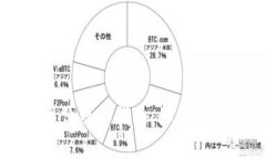 区块链币子收盘价观察指南：如何精准把握市场