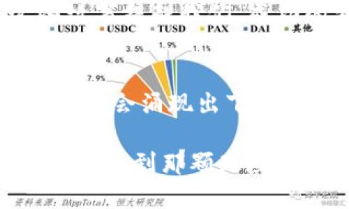 区块链千倍币的出现与否是一个复杂的议题，它受多种因素的影响，包括市场趋势、技术创新以及投资者的情绪。以下将从多个角度来分析这个问题，帮助读者更好地理解区块链投资的潜力和风险。

区块链的基本概念
区块链是一种去中心化的分布式账本技术，最初用于比特币的交易记录，但如今已扩展到许多其他领域。想象一下，一个由无数个“透明的玻璃盒子”构成的系统，每一个盒子都记录着交易的细节，并且对所有人开放。人们无法随意篡改其中的内容，因为每个盒子都与前一个盒子紧密相连，这就是区块链的安全性所在。

千倍币的定义与特征
所谓的“千倍币”，顾名思义，是指那些在币值上升时，能够带来千倍回报的数字货币。每当我们提到这样的币种，都会让人到那些令人振奋的投资故事：某个小众币种在短短时间内飙升至数百倍的价值，就像在炎热夏季的海滩上，有人偶然发现了一颗璀璨的珍珠，堪称运气与智慧的结合。

寻找千倍币的市场环境
千倍币并非轻易就能获得，市场环境起着至关重要的作用。投资者在寻找这类币种时，需要关注以下几个方面：br
1. **技术背景**：很多千倍币都建基于强大的技术背景，例如以太坊的智能合约或波卡的跨链技术。倘若底层技术过于薄弱，投资风险相对增大。br
2. **市场需求**：对于某种新币种而言，市场的需求和认知度是决定其能否成功的关键因素。例如，一个旨在改善金融服务的币种，如果能够吸引大量用户参与，那么其价值自会水涨船高。br
3. **团队与社区**：一个优秀的团队和活跃的社区往往是推动币种价值的重要动力。就像一艘航船，只有优秀的船员和强大的支持团队，才能在滔滔海浪中谱写出辉煌的航程。

千倍币的潜在机会与风险
虽然千倍币的前景令人向往，但投资风险同样存在。每一枚货币的诞生背后，都面临着无数不确定的因素。以下是几个重要的考虑事项：br
1. **波动性**：数字货币市场普遍具有较高的波动性，就像狂风骤雨中的小船，风平浪静时一帆风顺，然而风浪来临时则需小心翼翼。投资者需要有足够的风险承受能力。br
2. **监管政策**：各国对数字货币的监管政策迥然不同，政策的变化可能直接影响到币种的存活与发展，比如某一国突然禁止交易或实施严格的税收政策。了解相关政策，有助于投资者规避潜在风险。br
3. **市场竞争**：如今，数以千计的数字货币涌现，每一个新项目都有可能是未来的“千倍币”，但竞争也促使许多项目陷入失败。因此，投资者须时刻了解市场动态，做出明智的选择。

如何评估和选择千倍币
想要投资千倍币，首先要掌握一定的评估技巧和选择原则。以下步骤或许能够帮助你找到下一个潜在的千倍币：br
1. **研究项目白皮书**：每个成功的项目都有一个详细的白皮书，如同比较图中的地图，能为投资者提供清晰的前进方向。仔细阅读并了解项目的核心理念和实施方案。br
2. **参与社区讨论**：积极参与币种的社区讨论，有助于获取市场的真实反馈和信息。通过社交媒体平台（如推特、Reddit等），参与实时对话，掌握最新动态。br
3. **监测投资组合**：构建一个多样化的投资组合，有助于分散风险。如同平衡一幅画，过于集中某一颜色容易偏离整体效果，合理而均衡的投资组合能提高安全边际。

成功与失败的案例分析
回顾历史，不乏千倍币的成功案例，如比特币与以太坊，它们从最初的小众项目成长为市场巨头，但也有无数项目因过度炒作或技术落后而夭折。这些故事提醒我们，成功的背后往往是艰苦的努力与深思熟虑的决策。

总结
在快速发展的区块链行业，寻找千倍币的旅程充满了挑战与机遇。投资者不妨通过深度研究、积极参与和理性分析来掌握投资的主动权。未来的市场会不会涌现出下一个千倍币，谁也无法预测，但持之以恒的努力与不断学习，或许能让我们在其中捕捉到那份属于自己的闪光未来。

总的来说，投资千倍币并非神秘的黑箱，而是一场需要智慧与耐心的旅程。通过深入理解市场、分析项目和积极参与社区，或许能在区块链的汪洋大海中，找到那颗璀璨的千倍币。