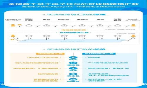 最新北京区块链规划图公布，开启未来数字经济新篇章