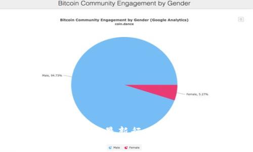 探索区块链的未来：最新行业项目引领科技革新