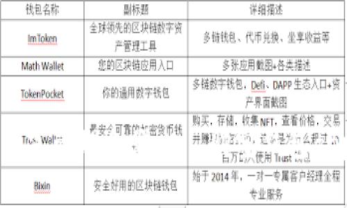 轻松拥有财富管理利器——购宝钱包app下载指南
