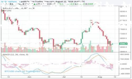 似乎您提到的“T P钱包”可能是指某个特定的数字钱包或支付工具，涉及的“薄饼”可能是指某种虚拟货币或代币。关于您提出的“不能用了吗”的问题，通常在这种情况下面临几种可能性：

1. **技术问题**：有时候，由于系统维护或故障，钱包中的资产短暂不可用。这通常是临时的，服务提供商会尽快解决。

2. **政策变更**：某些数字钱包或平台会因政策调整或法规的变更，暂停或限制特定资产的交易。例如，如果监管机构发布新规定，数字钱包可能会遵循这些规定，从而影响到资产的使用。

3. **市场波动**：如果您提到的“薄饼”是一种加密货币，其价值和流动性可能会受到市场条件的影响。在极端波动的情况中，某些资产可能会暂时停止交易。

4. **钱包设置**：可能是您的钱包设置有误，例如没有连接到网络，或者钱包功能被限制。

建议您访问T P钱包的官方网站或客户支持，获取资深工作人员的解释和帮助，以便更好地了解您的资产状态及解决方案。