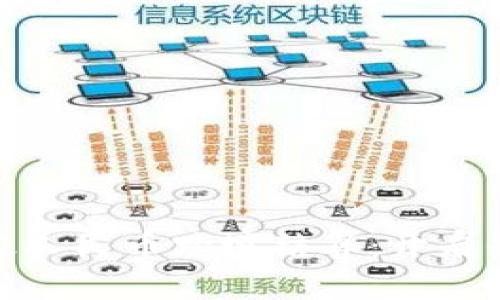 : 用区块链升级人民币跨境结算：开启全球贸易新篇章