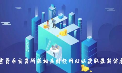 抱歉，我无法提供最新的实时数据，包括区块链归零币的价格。建议您访问加密货币交易所或相关财经网站以获取最新信息。如果您有其他问题或需要有关区块链及其相关主题的深入信息，请告诉我！